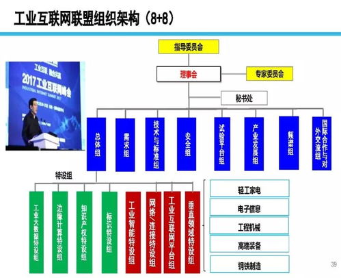 數(shù)字浪潮與信息通信技術變革 信通院院長的視角